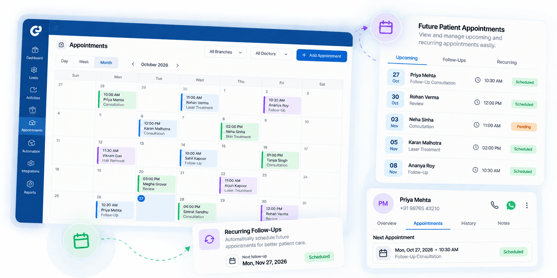 Return Visit Tracking