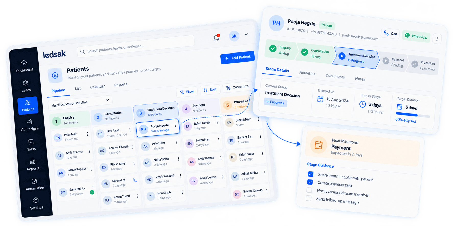 AI-Powered Revenue Forecasting