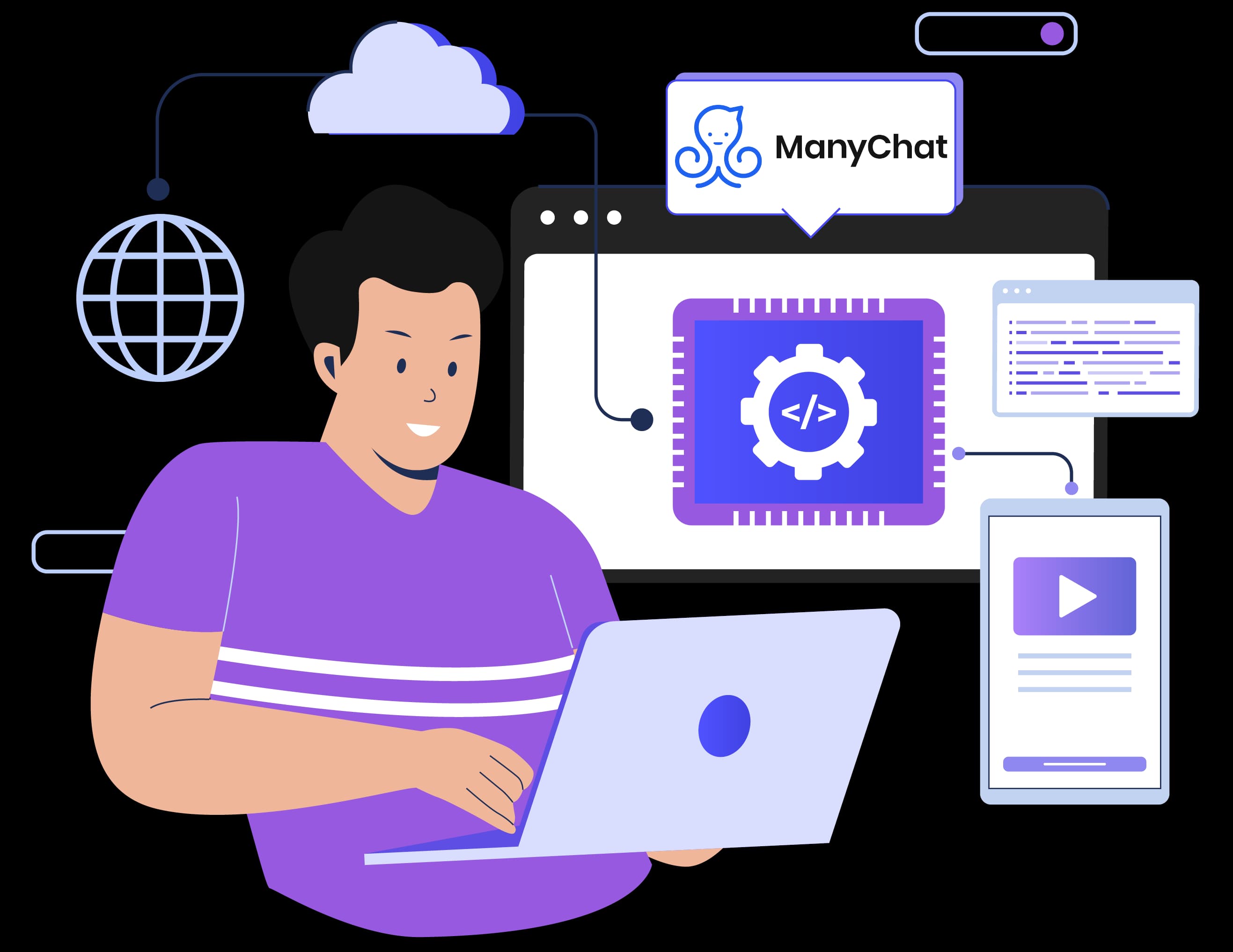 Scale Marketing with ManyChat Integration