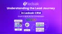 Understanding the Lead Journey in Ledsak CRM: From Capture to Conversion