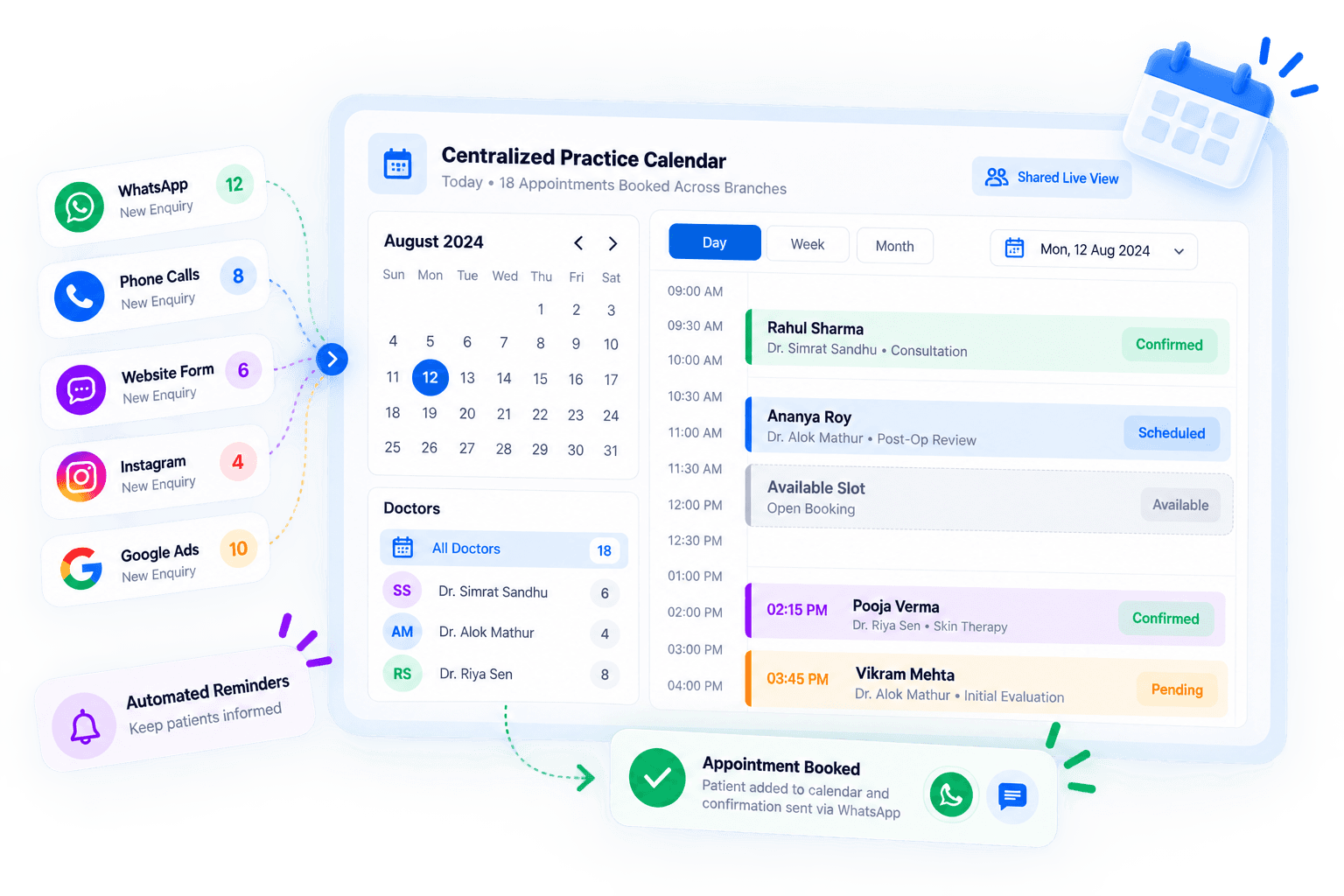Communication Integrations