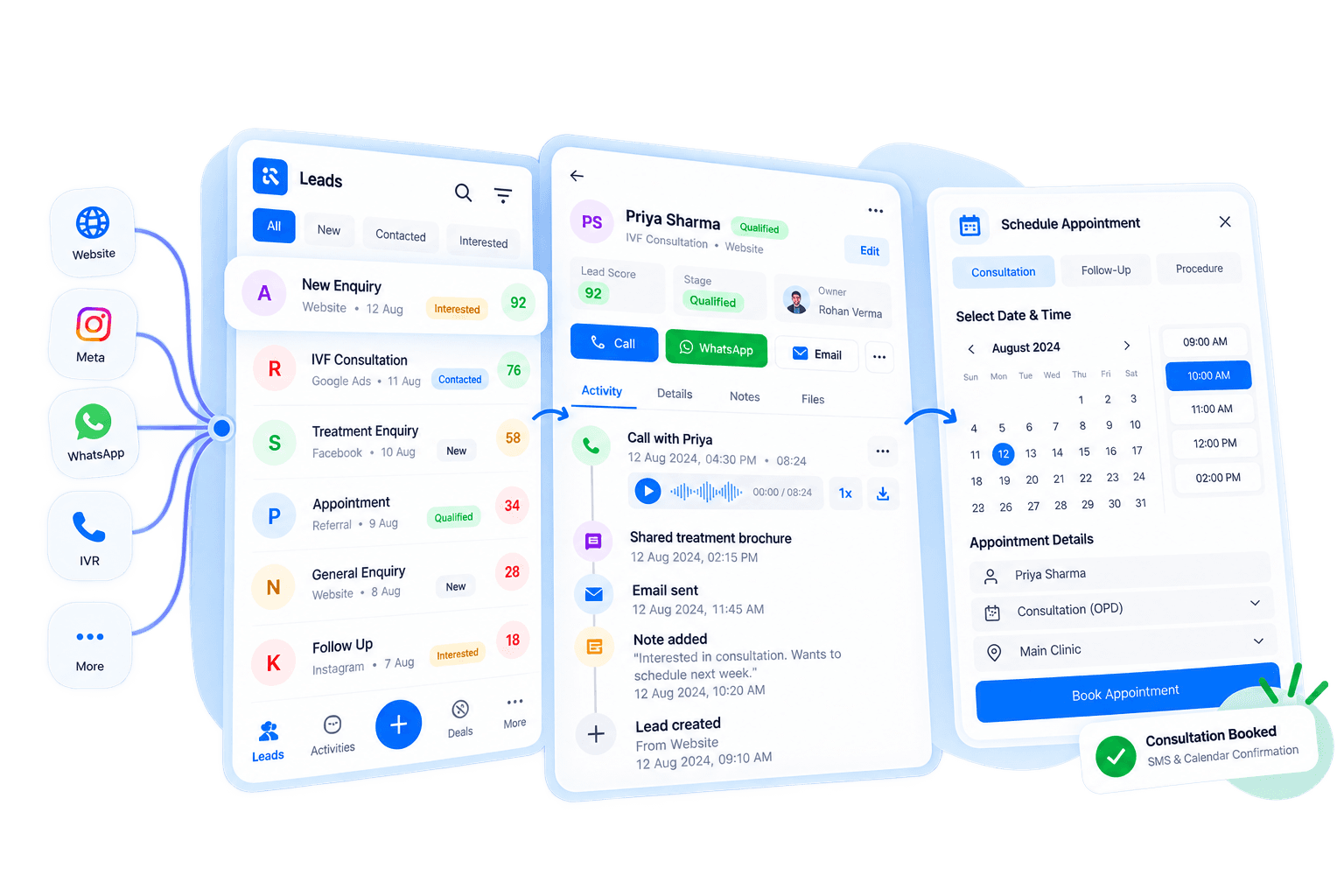 Team Setup Lifecycle