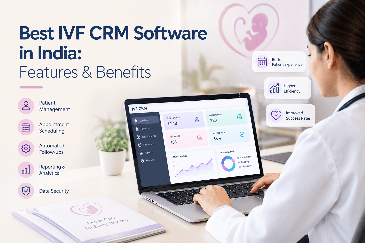 Best IVF CRM Software in India: Features & Benefits